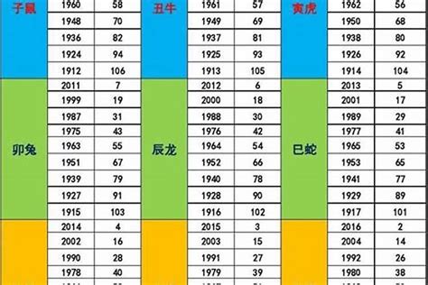 2024年月份五行|2024年月份五行对照表